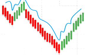 Stock Exchange images